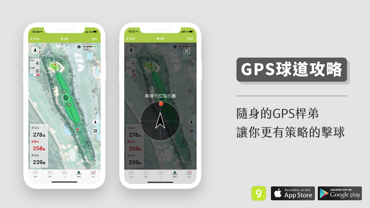 手機加載Golface開發的GPS球道攻略App，可以將對桿弟的依賴降至最低，智慧又防疫。