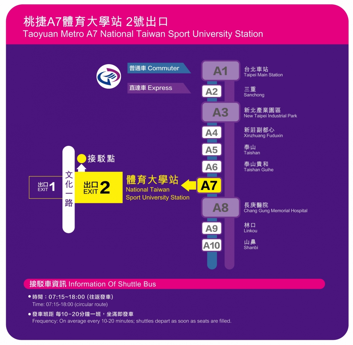 今年台灣裙襬搖搖LPGA新闢機場捷運A7站接駁巴士，方便北中南各路球迷輕鬆前來觀賽。