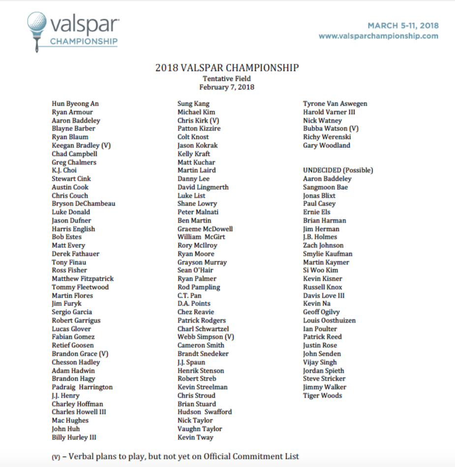 伍茲的名自首度出現在Valspar錦標賽參賽明名單中。