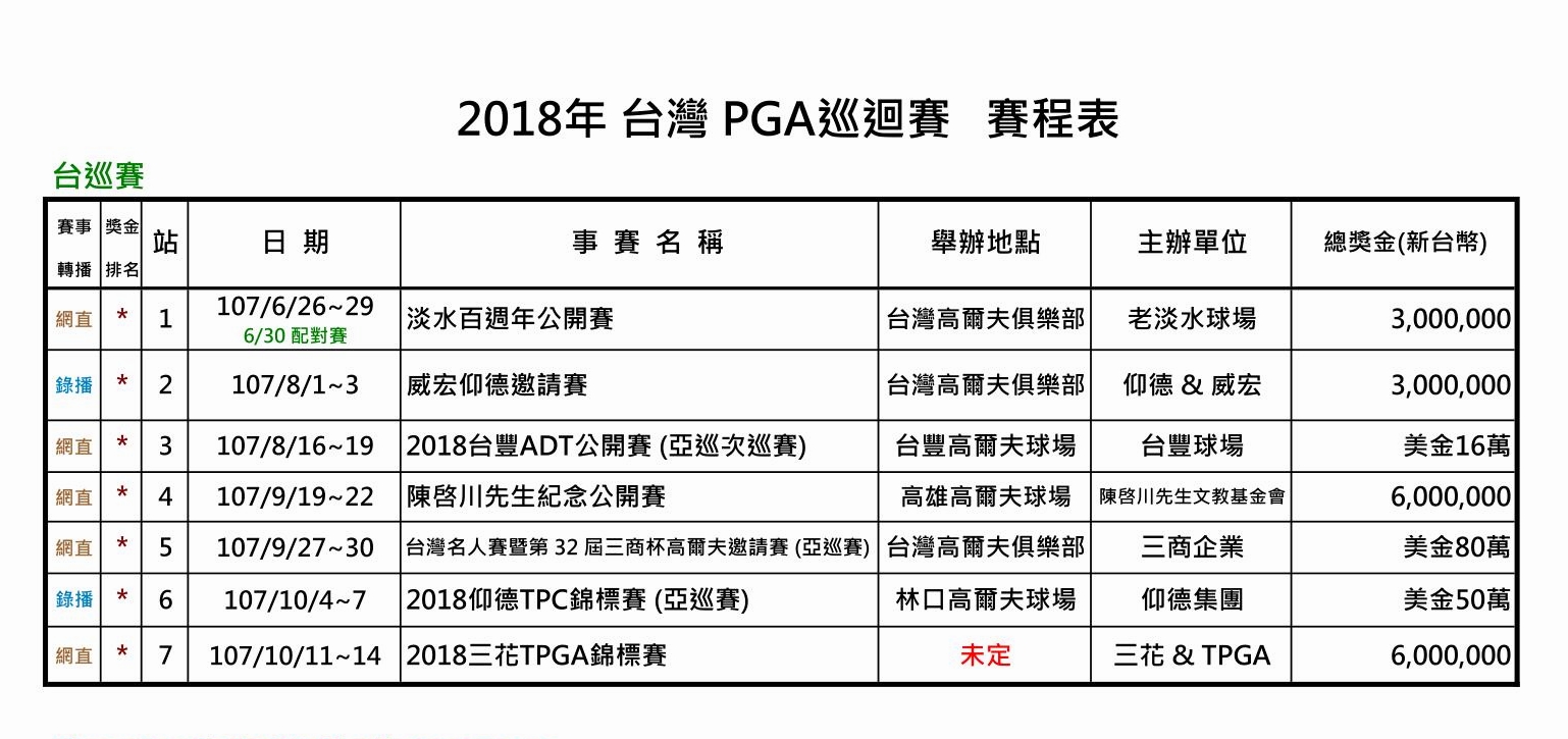 今年台灣巡迴賽目前先推出七站賽程。